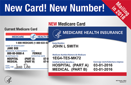 New Medicare Cards 2018