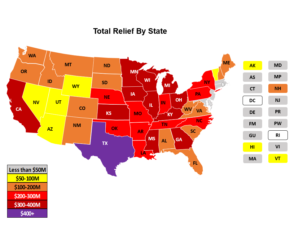 Total Relief by State